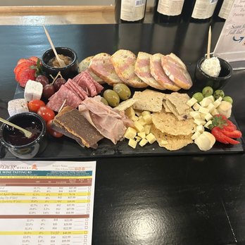 Adirondack Winery - Charcuterie! - Wineries Near Me - Queensbury, New York Adirondack Winery - Charcuterie! - Wineries Near Me - Queensbury, New York