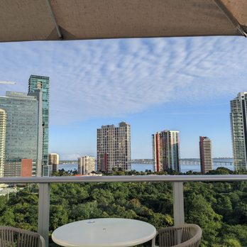 Novotel Miami Brickell - View - Hotels Near Me - Miami, Florida Novotel Miami Brickell - View - Hotels Near Me - Miami, Florida