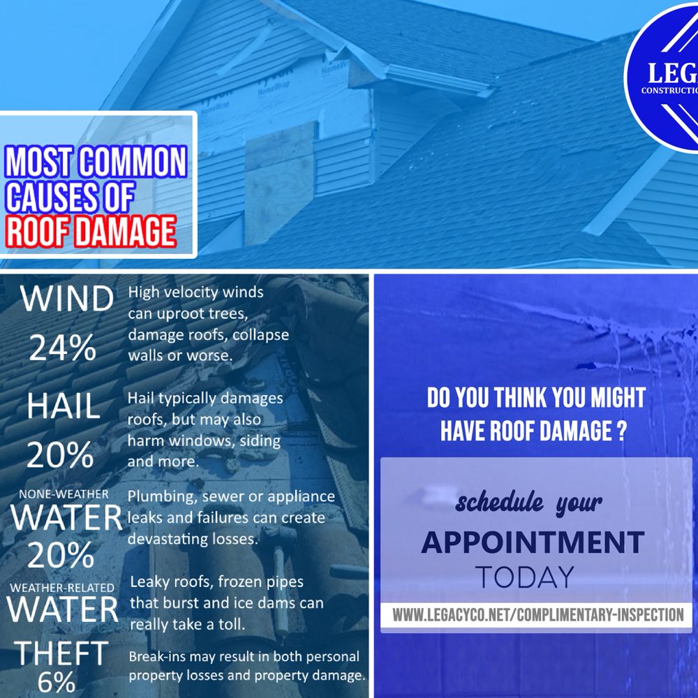 Slide of Legacy Construction & Roofing