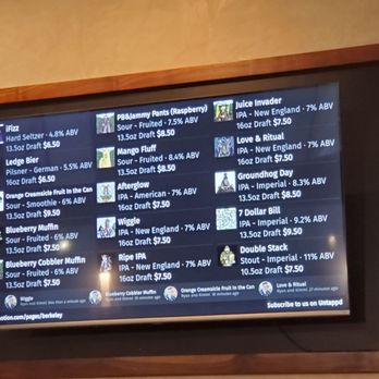 Great Notion - Berkeley - Tap list - Brewpubs Near Me - Berkeley, California