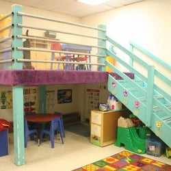 Inch By Inch Child Care