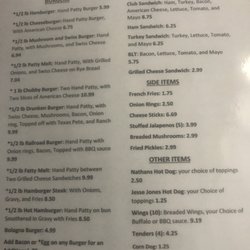 Shannie's Bar and Grill - Menu