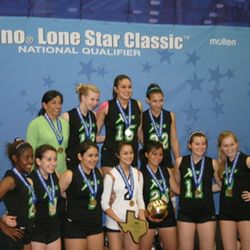 SA Xtreme Volleyball Club