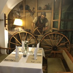 Zagroda Kołodzieja