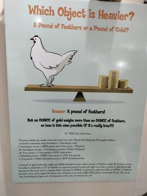 American Numismatic Association by null