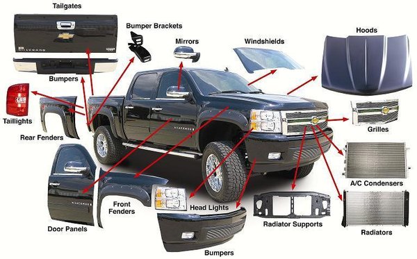 Discount Auto Nation