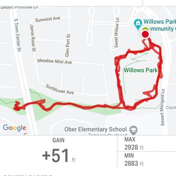 Willows Park and Community Center - 1 long lap + 2 short laps - Parks Near Me - Las Vegas, Nevada Willows Park and Community Center - 1 long lap + 2 short laps - Parks Near Me - Las Vegas, Nevada