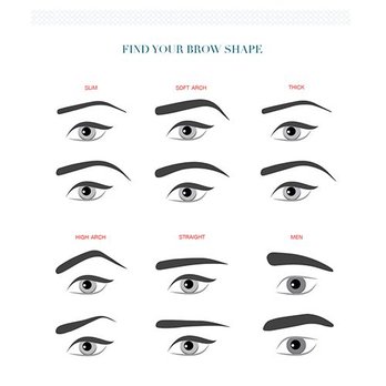 Eyebrow Designer 21 - Eyebrow Services Near Me - Doral, Florida Eyebrow Designer 21 - Eyebrow Services Near Me - Doral, Florida