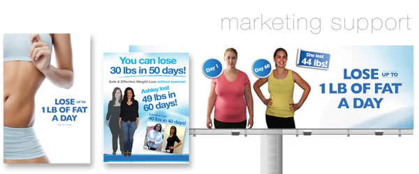 Advanced Anti-aging & Weight Loss