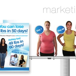 Advanced Anti-aging & Weight Loss - Weight Loss