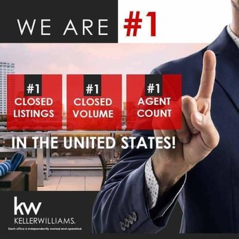 Keller Williams Realty - Biltmore Partners - Real Estate Services Near Me - Phoenix, Arizona Keller Williams Realty - Biltmore Partners - Real Estate Services Near Me - Phoenix, Arizona