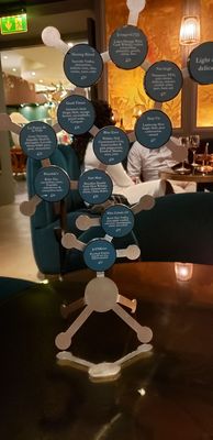 St James Bar by null