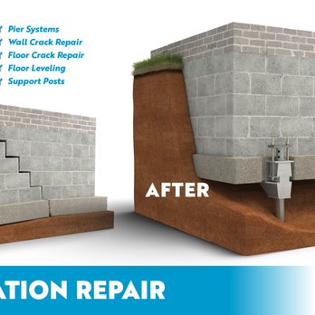 MidSouth Crawlspace Solutions - Foundation Repair - Insulation Installation Near Me - Florence, Mississippi MidSouth Crawlspace Solutions - Foundation Repair - Insulation Installation Near Me - Florence, Mississippi