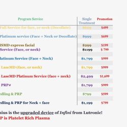 InShapeMD Plus - These are our Grand Opening Rates good to the end of August!