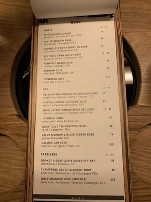 dipdipdip Tatsu-Ya by null