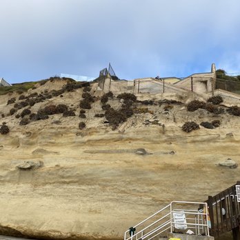 Stonesteps Beach - Beaches Near Me - Encinitas, California
