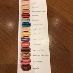 WOOPS! Macarons