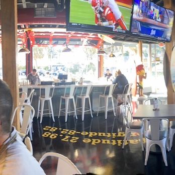 Hogan's Hangout - Pano of a Fun Friday Afternoon - Sports Bars Near Me - Clearwater, Florida Hogan's Hangout - Pano of a Fun Friday Afternoon - Sports Bars Near Me - Clearwater, Florida