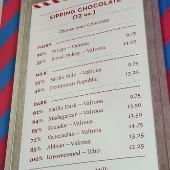 Timothy Adams Chocolates - Chocolatiers & Shops Near Me - Palo Alto, California