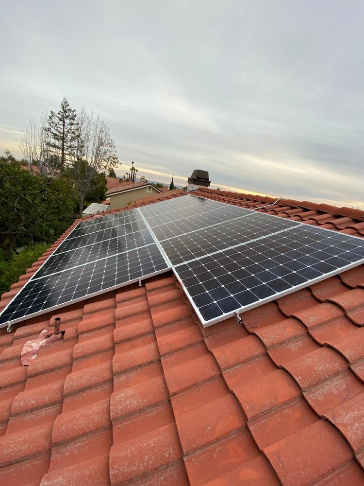 Slide of Imperium Energy