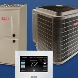 Ware's Heating & Cooling