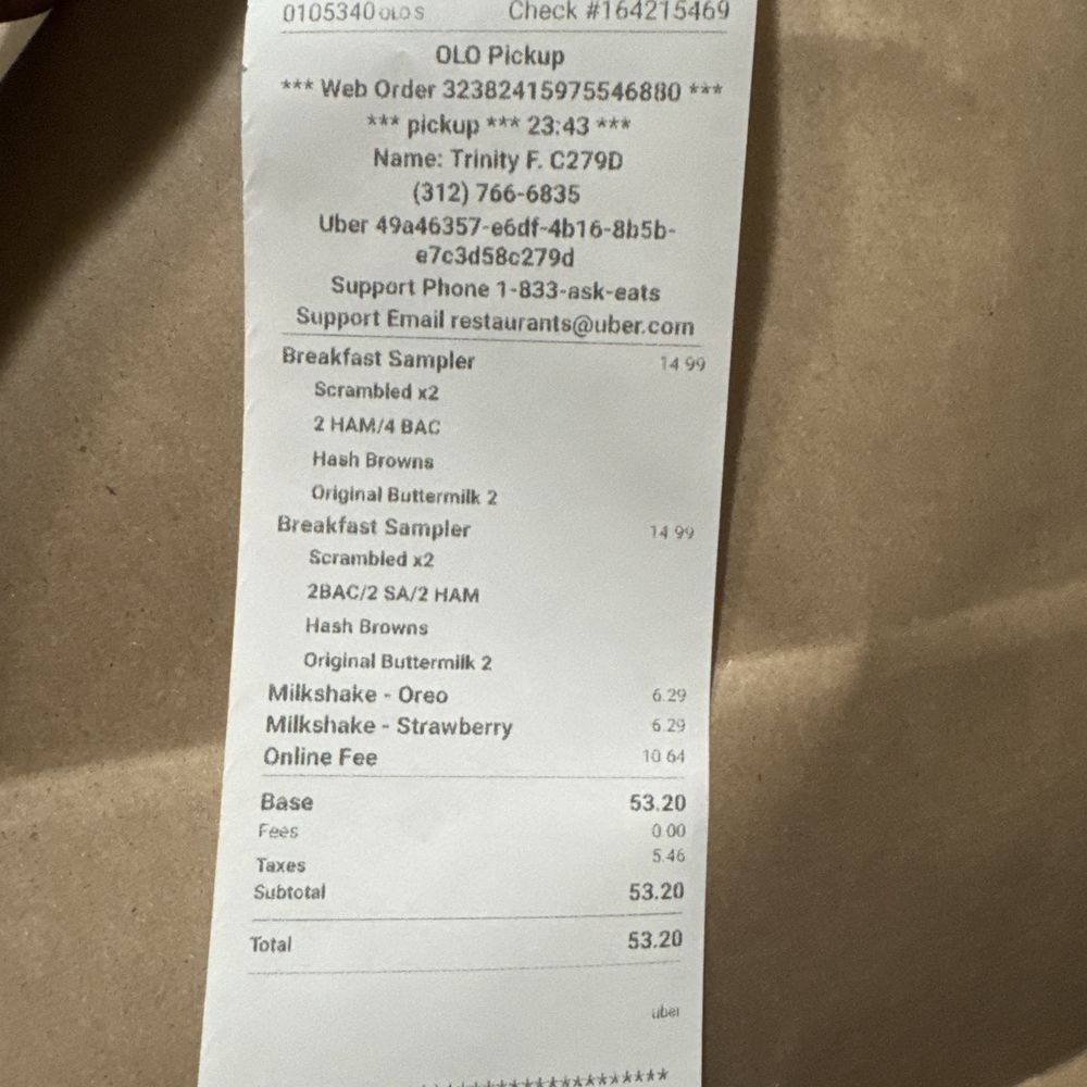 How much I spent !