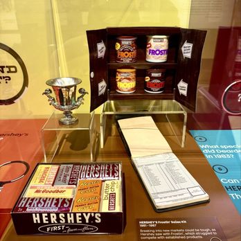 The Hershey Story - Museums Near Me - Hershey, Pennsylvania