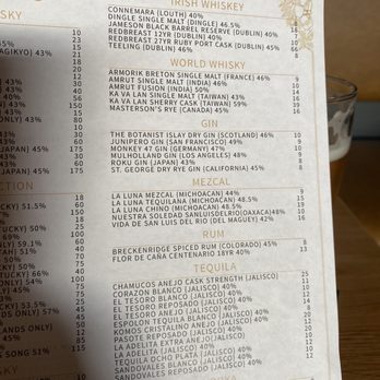 The State - Menu of drinks - Whiskey Bars Near Me - Monrovia, California The State - Menu of drinks - Whiskey Bars Near Me - Monrovia, California