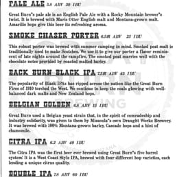 Beers