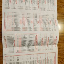 Panda Chinese Restaurant - Newest menu is quite a bit more expensive.