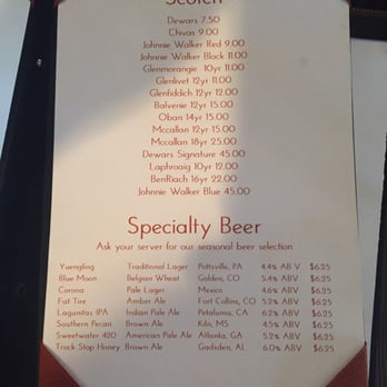 Bucky's Birdcage Lounge - Lounges Near Me - Point Clear, Alabama