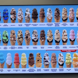 Flavors Flavors
