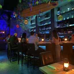Inside bar Inside bar