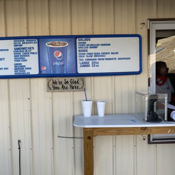 Nothin’ But Wings - a man ordering a drink - Chicken Wings Near Me - Columbia, South Carolina Nothin’ But Wings - a man ordering a drink - Chicken Wings Near Me - Columbia, South Carolina