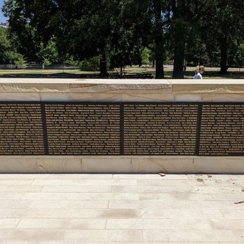 Women's Suffrage Monument - Donors - Landmarks & Historical Buildings Near Me