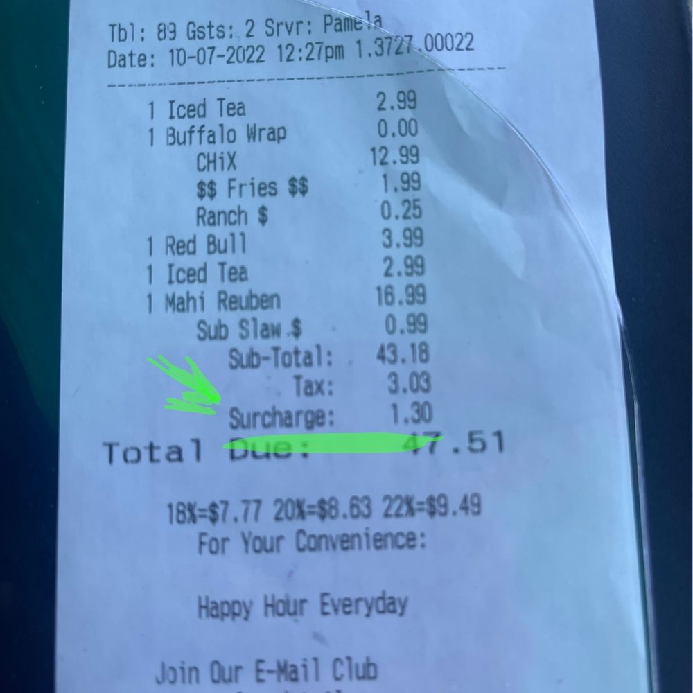 Squid Lips - Added charge to help pay the kitchen staff Should this be added to the price of the overpriced sandwhich? . - Seafood Near Me - Cocoa Beach, Florida Squid Lips - Added charge to help pay the kitchen staff Should this be added to the price of the overpriced sandwhich? . - Seafood Near Me - Cocoa Beach, Florida