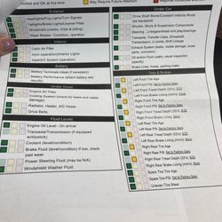Fitzgerald Hyundai - Inspection form indicating tires fine at time of service