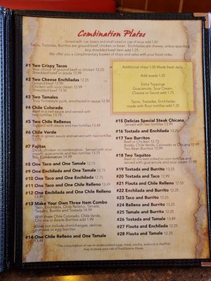 Menu photo 1 Cafe Delicias Roseville, CA Menu photo 1 Cafe Delicias Roseville, CA