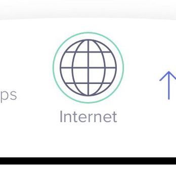 Monkeybrains - Speed showing on my Eero router - Internet Service Providers Near Me - San Francisco, California