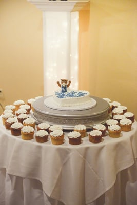 Sweet Stuff Bakery by null