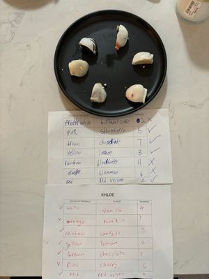 J.Rae's Dallas by null