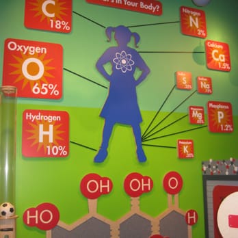 Arizona Science Center - Children's Museums Near Me - Phoenix, Arizona Arizona Science Center - Children's Museums Near Me - Phoenix, Arizona
