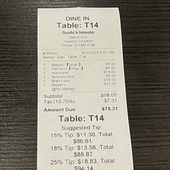Sushi Ichimoto - Final bill. - Sushi Bars Near Me - Hayward, California Sushi Ichimoto - Final bill. - Sushi Bars Near Me - Hayward, California