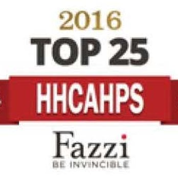 1. Professional Health Care