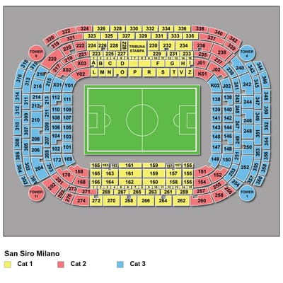 San Siro Stadium by null