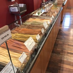 The Pasta Palette