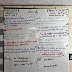 Rome Point Cafe