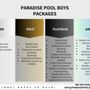 Photo of Paradise Pool Boys