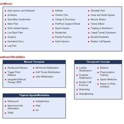 Woodstown Physical Therapy and Sports Rehab - A list of some of the conditions we treat, and some of the methods of treatment.