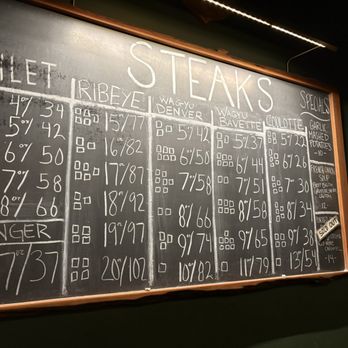 The Shambles - It's what's for dinner - Beer Bar Near Me - Seattle, Washington
